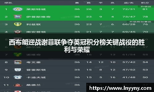 西布朗迎战谢菲联争夺英冠积分榜关键战役的胜利与荣耀