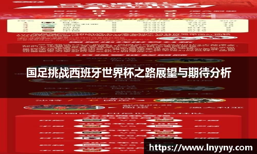 国足挑战西班牙世界杯之路展望与期待分析