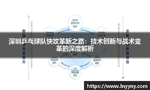 深圳乒乓球队快攻革新之路：技术创新与战术变革的深度解析