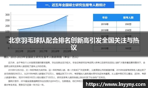 北京羽毛球队配合排名创新高引发全国关注与热议