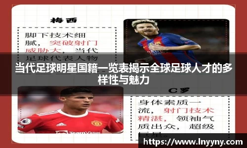 当代足球明星国籍一览表揭示全球足球人才的多样性与魅力