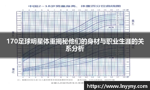 170足球明星体重揭秘他们的身材与职业生涯的关系分析