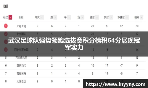 武汉足球队强势领跑选拔赛积分榜积64分展现冠军实力